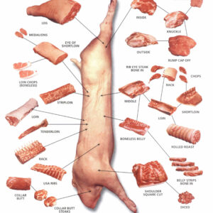 FROZEN PORK
